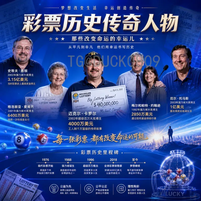 2026世界杯冠军预测：热门球队与黑马解析